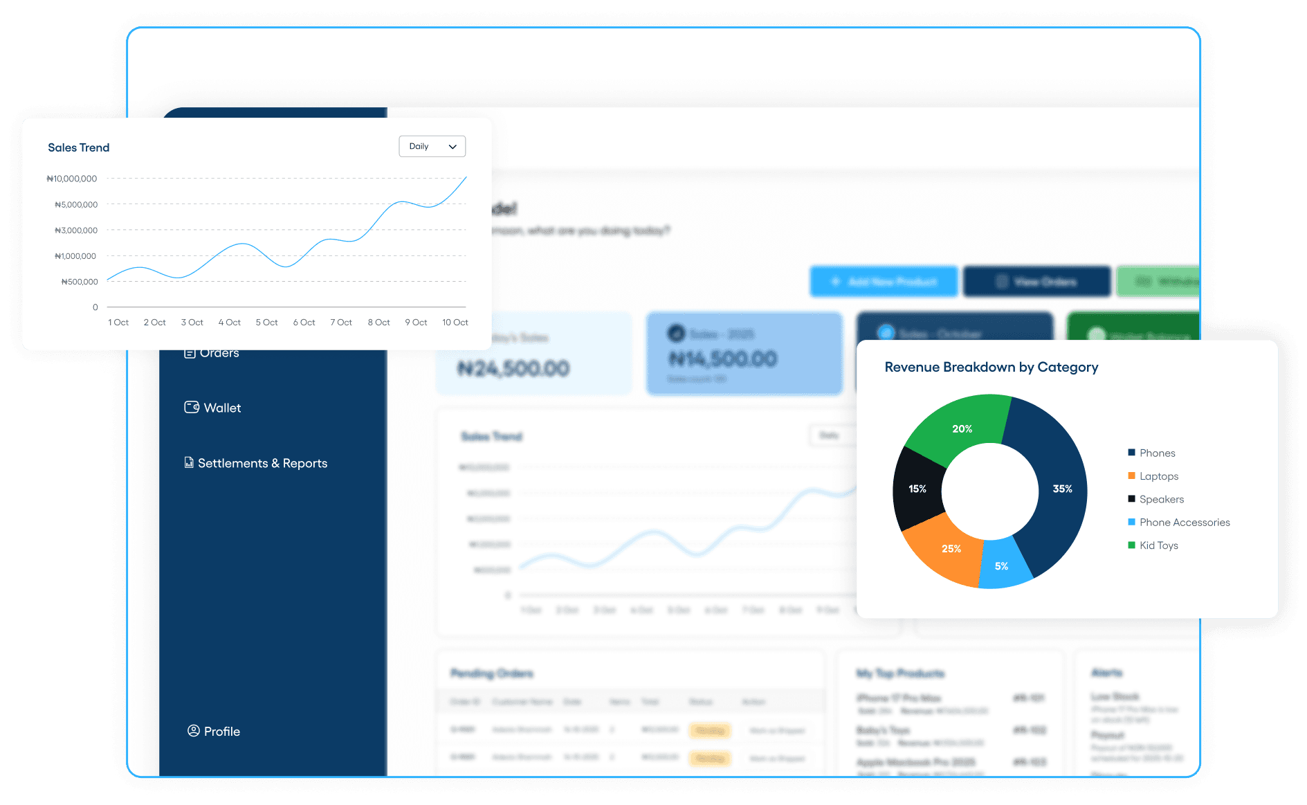 Onyx Vendor Analytics Dashboard Preview